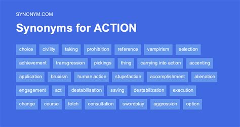 synonyms for plan of action.
